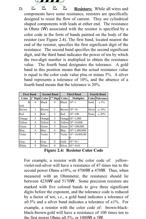 Solved Determine The Resistance Range For Resistors With The Chegg