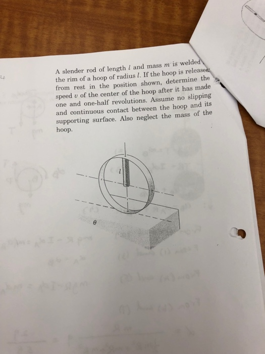 Solved A Slender Rod Of Length L And Mass M Is Welded The Chegg