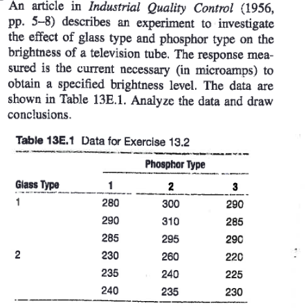 Solved An Article In Industrial Quality Control 1956 Pp Chegg