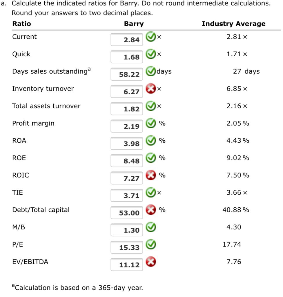 Solved A Calculate The Indicated Ratios For Barry Do Not Chegg