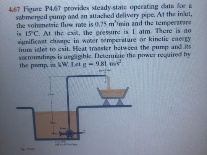 Solved 4 67 Figure P4 67 Provides Steady State Operating Chegg