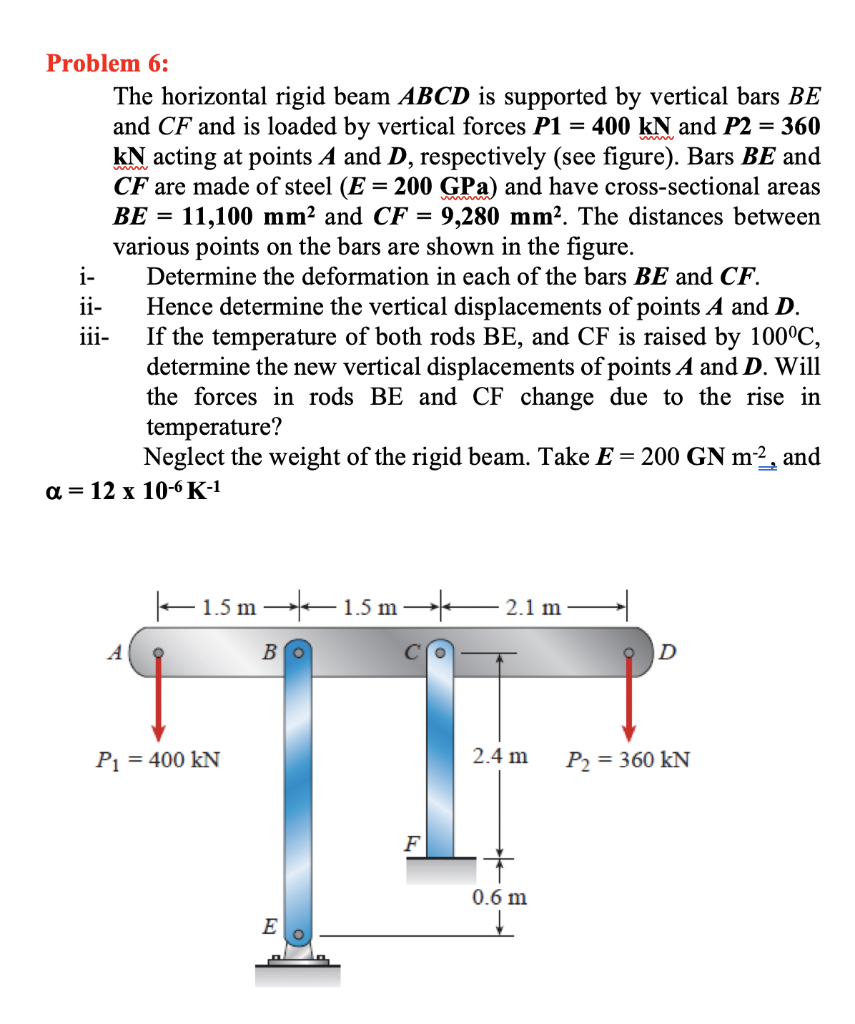 Solved Problem The Horizontal Rigid Beam Abcd Is Chegg