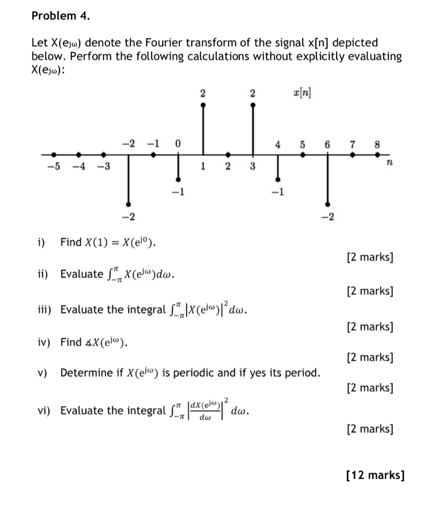 Solved Problem 4 Let X Ejw Denote The Fourier Transform Of Chegg