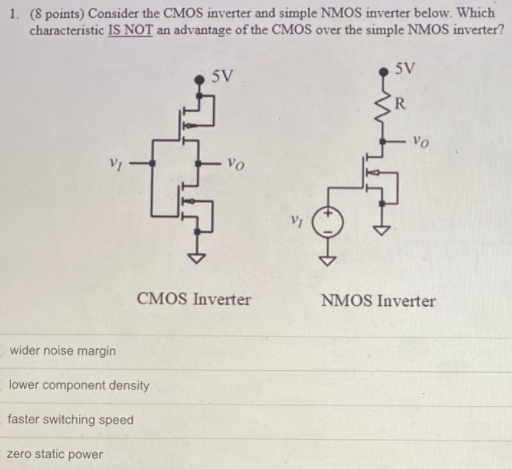 Solved 1 8 Points Consider The CMOS Inverter And Simple Chegg