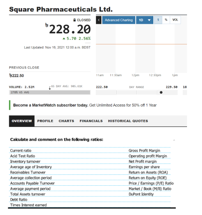 Finance Archive November 16 2021 Chegg