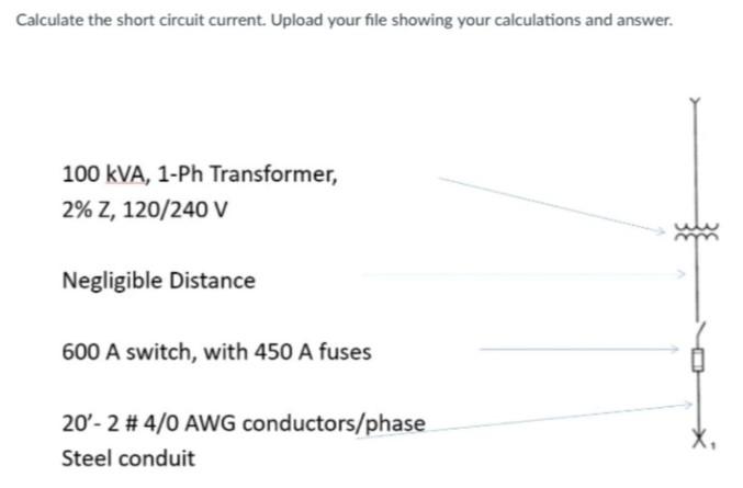 Solved Calculate The Short Circuit Current Upload Your File Chegg