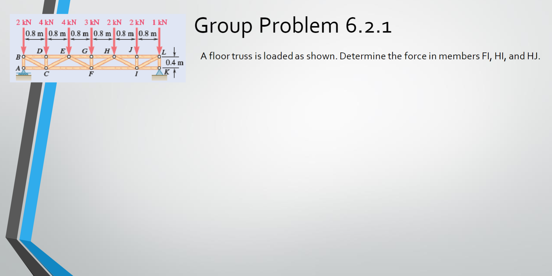 Solved A Floor Truss Is Loaded As Shown Determine The Force Chegg