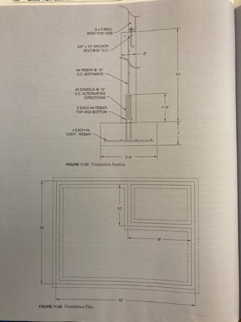 Solved Determine The Amount Of Rebar Needed For The Chegg