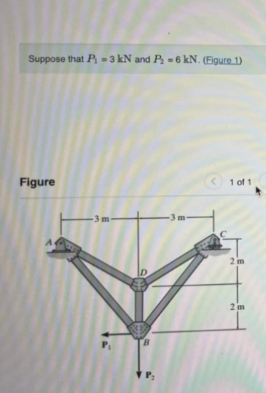 Solved Suppose That P1 3kN And P2 6kN Figure 1 Figure 1 Chegg