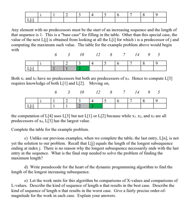 Solved The Longest Increasing Subsequence Problem Given Chegg