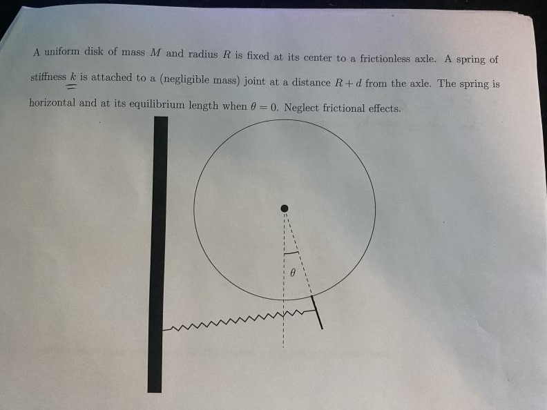 Solved A Uniform Disk Of Mass M And Radius R Chegg