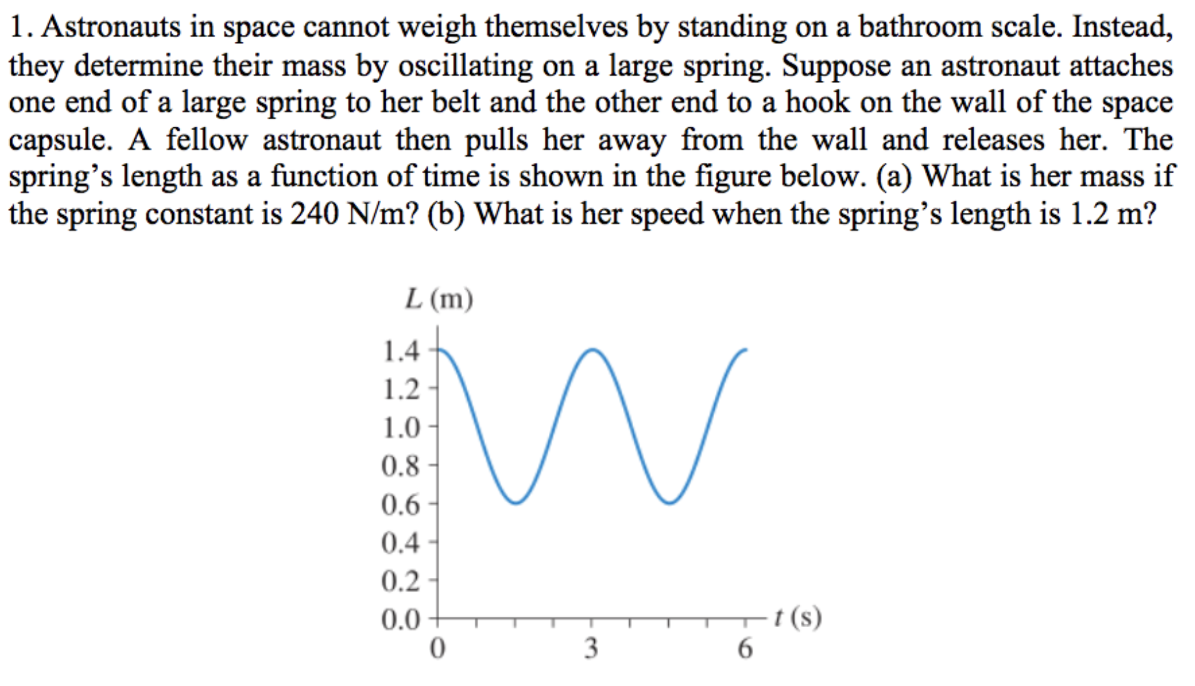 Solved Astronauts In Space Cannot Weigh Themselves By Chegg