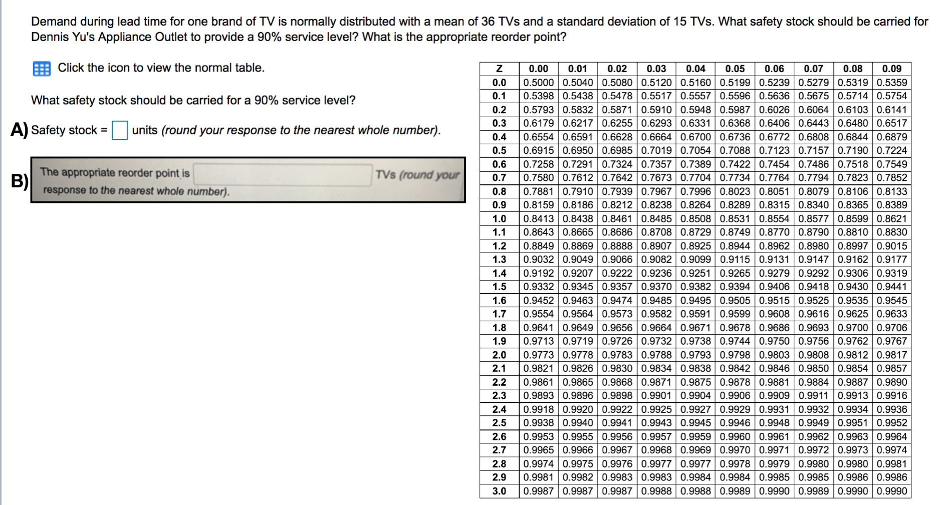 Solved Demand During Lead Time For One Brand Of TV Is Chegg