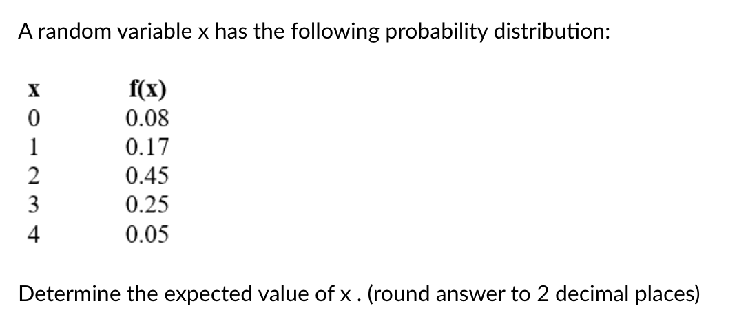 Solved A Random Variable X Has The Following Probability Chegg