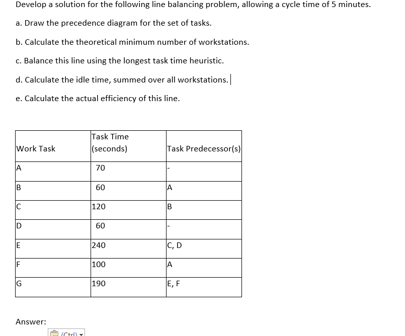 Solved Develop A Solution For The Following Line Balancing Chegg