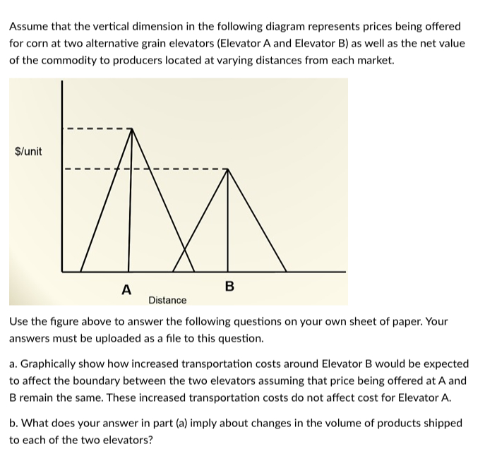 Solved Use The Figure Above To Answer The Following Chegg