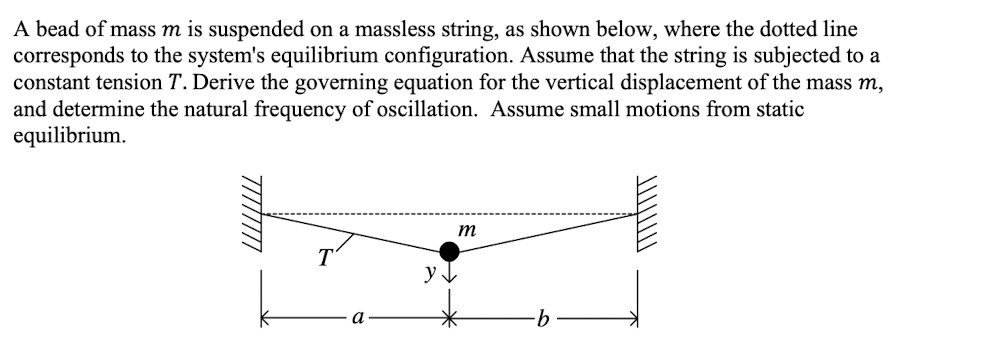 Solved A Bead Of Mass M Is Suspended On A Massless String Chegg