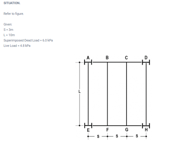 Solved Situation Refer To Figure Given S M L M Chegg