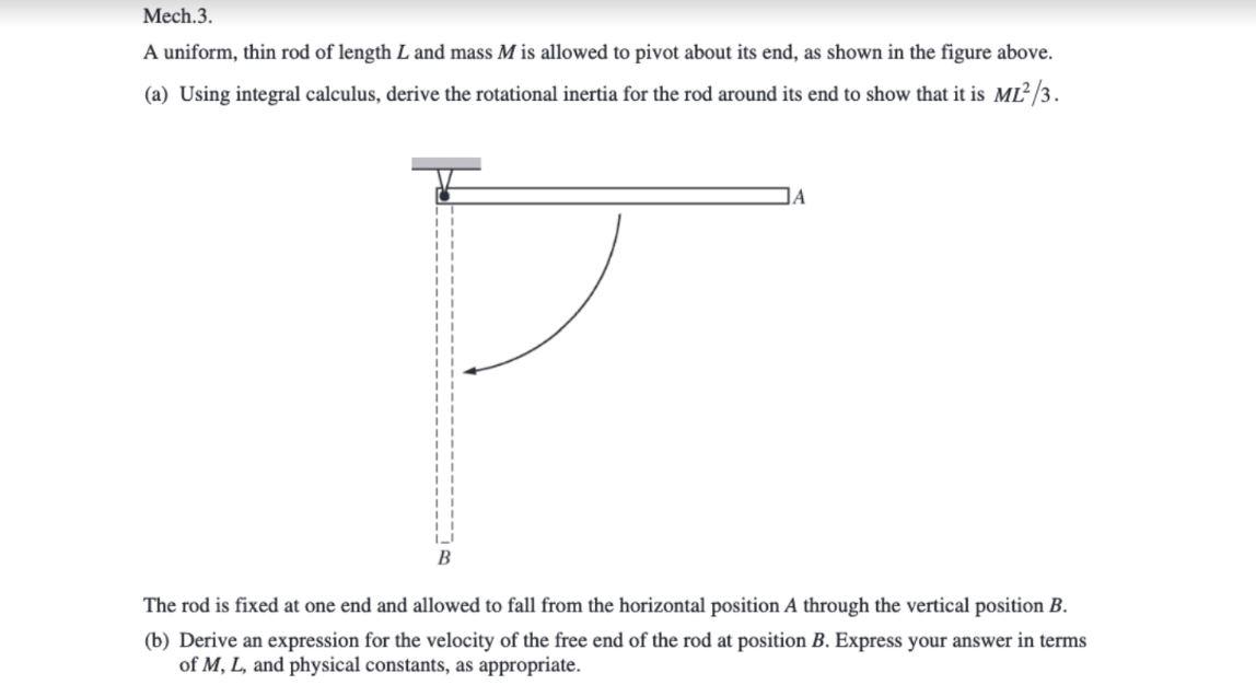 Solved Mech A Uniform Thin Rod Of Length L And Mass M Is Chegg