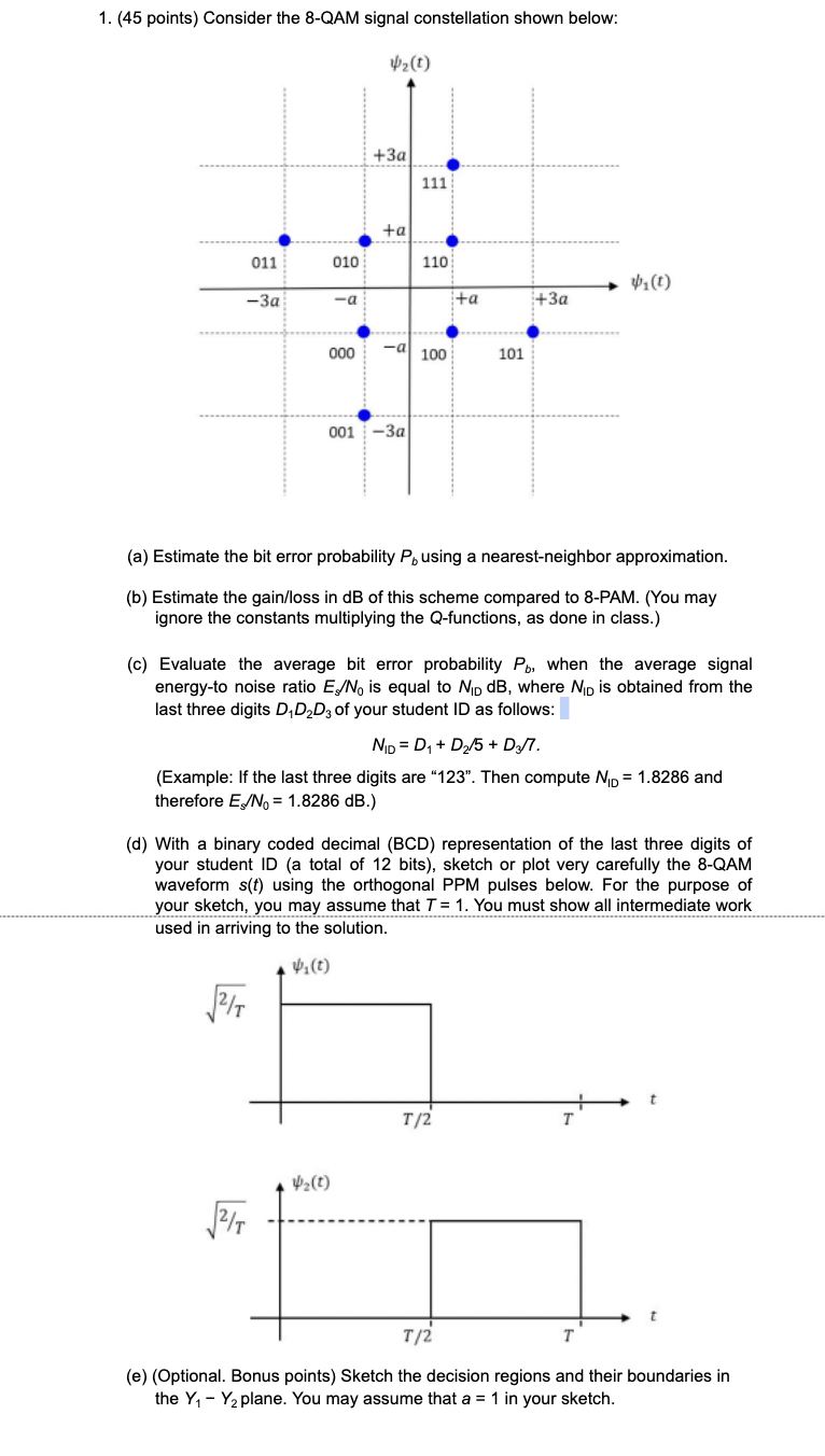 Solved Points Consider The Qam Signal Chegg