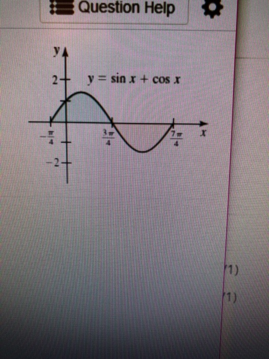 Solved Score 0 Of 1 Pt 5 3 24 7x 4 Uate The Integral J Chegg