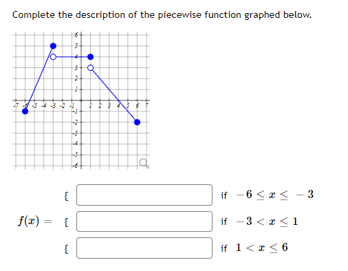 Solved Complete The Description Of The Piecewise Function Chegg