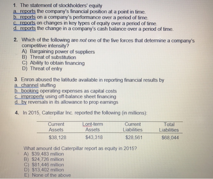 Solved The Statement Of Stockholders Equity A Reports Chegg