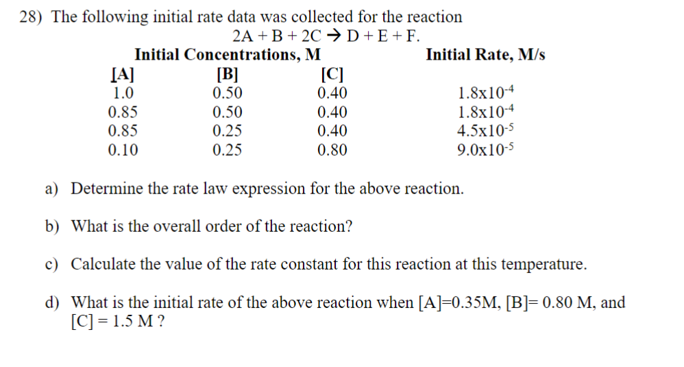 Solved The Following Initial Rate Data Was Collected For Chegg