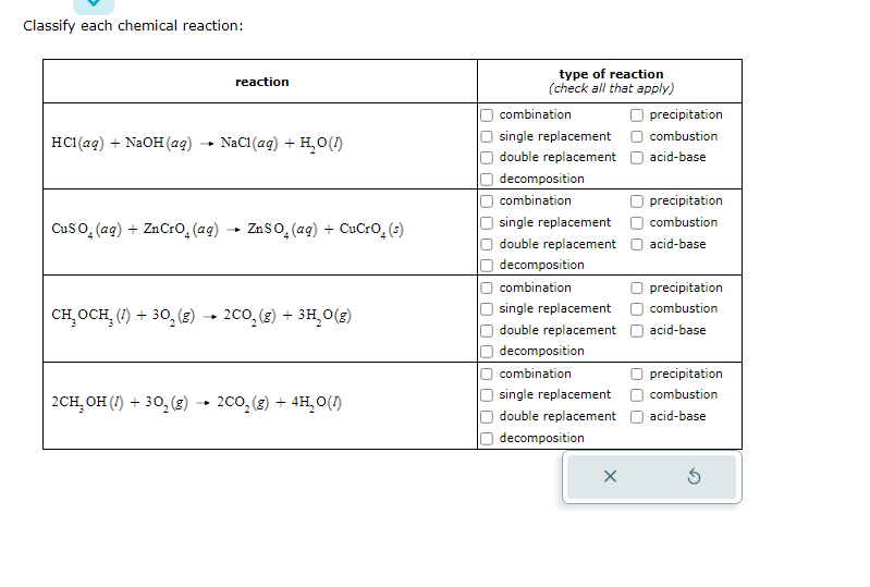 Solved Classify Each Chemical Reaction Chegg