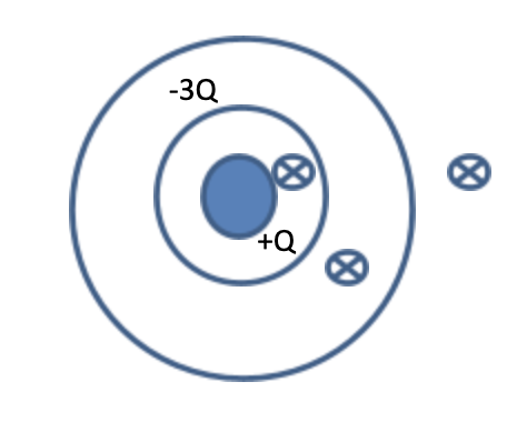 Solved A Solid Non Conducting Sphere With Radius R Has Chegg