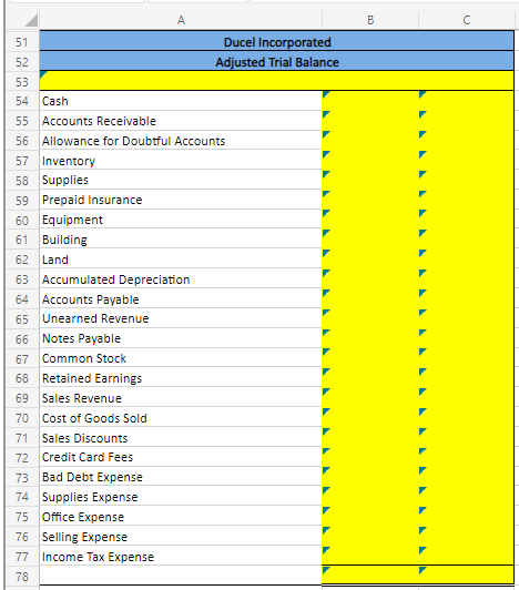 Solved The Following Is A List Of Accounts For Ducel Chegg