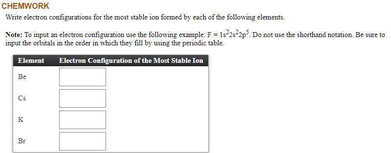 Solved Chemwork Write Electron Configurations For The Most Chegg