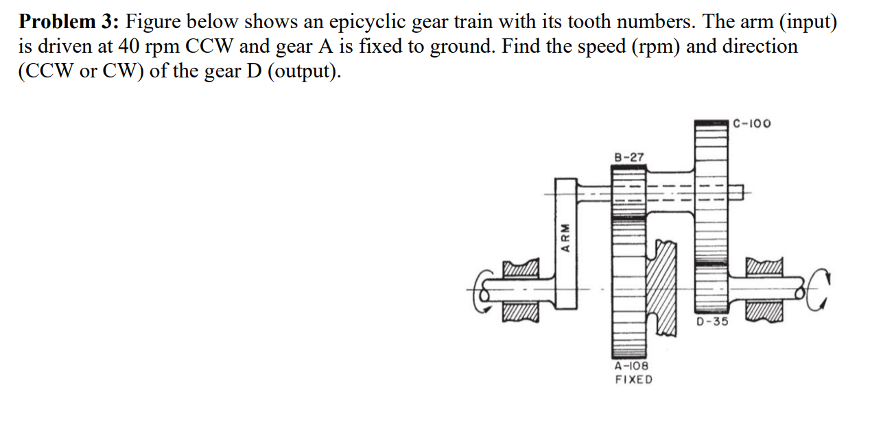 Solved Problem 3 Figure Below Shows An Epicyclic Gear Train Chegg