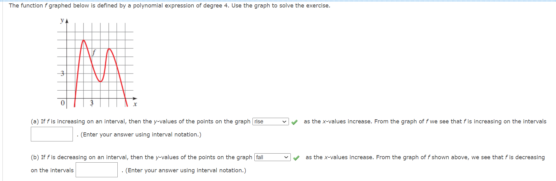 Solved The Function F Graphed Below Is Defined By A Chegg