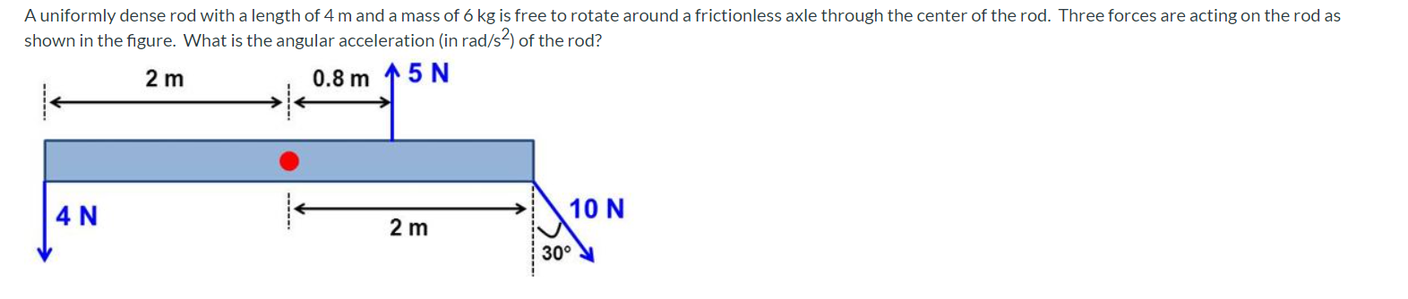 Solved A Uniformly Dense Rod With A Length Of 4 M And A Mass Chegg