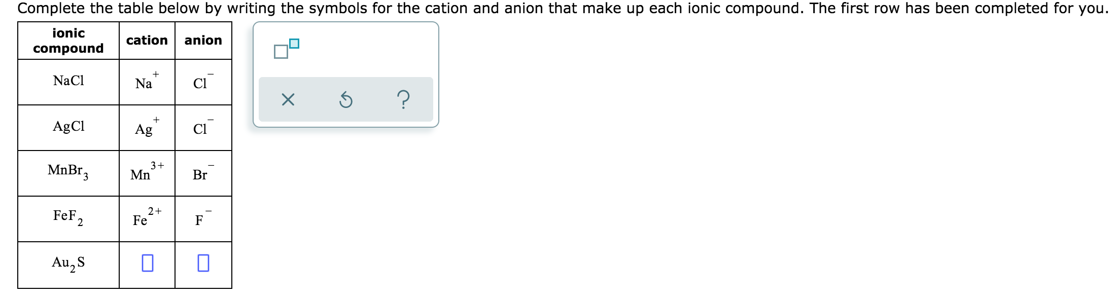 Solved Complete The Table Below By Writing The Symbols For Chegg