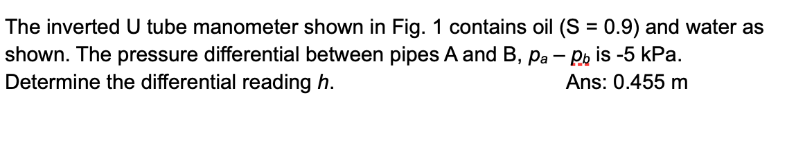 Solved The Inverted U Tube Manometer Shown In Fig 1 Chegg