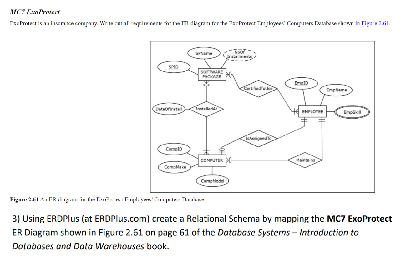 Solved Using ERDPlus At ERDPlus Create A Relational Chegg