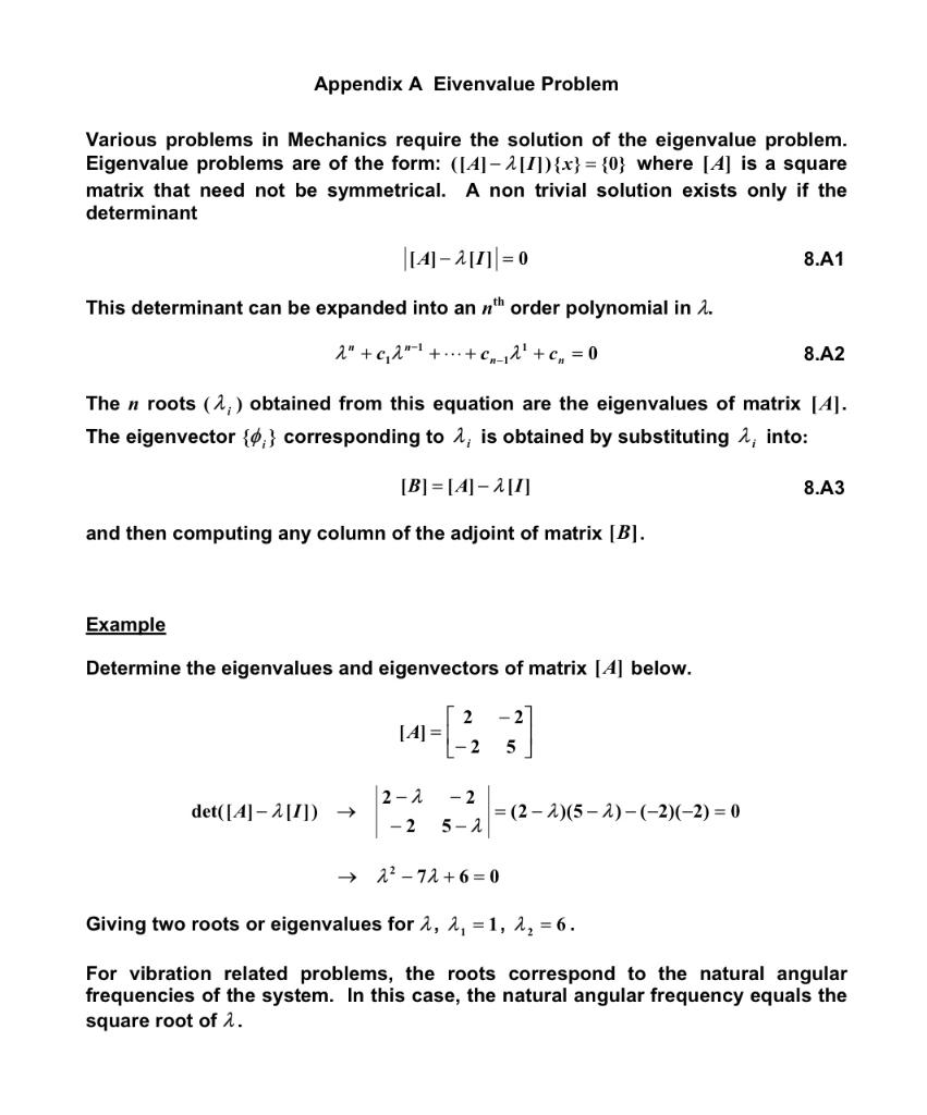 Solved The Two Simple Pendulums Shown In Fig Are Coupled Chegg