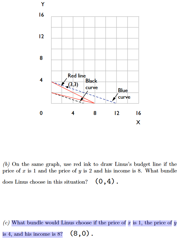 Solved 5 7 0 Linus Has The Utility Function U X Y X 3y Chegg