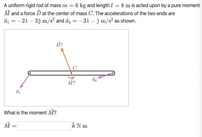 Solved A Uniform Rigid Rod Of Mass M Kg And Length Chegg