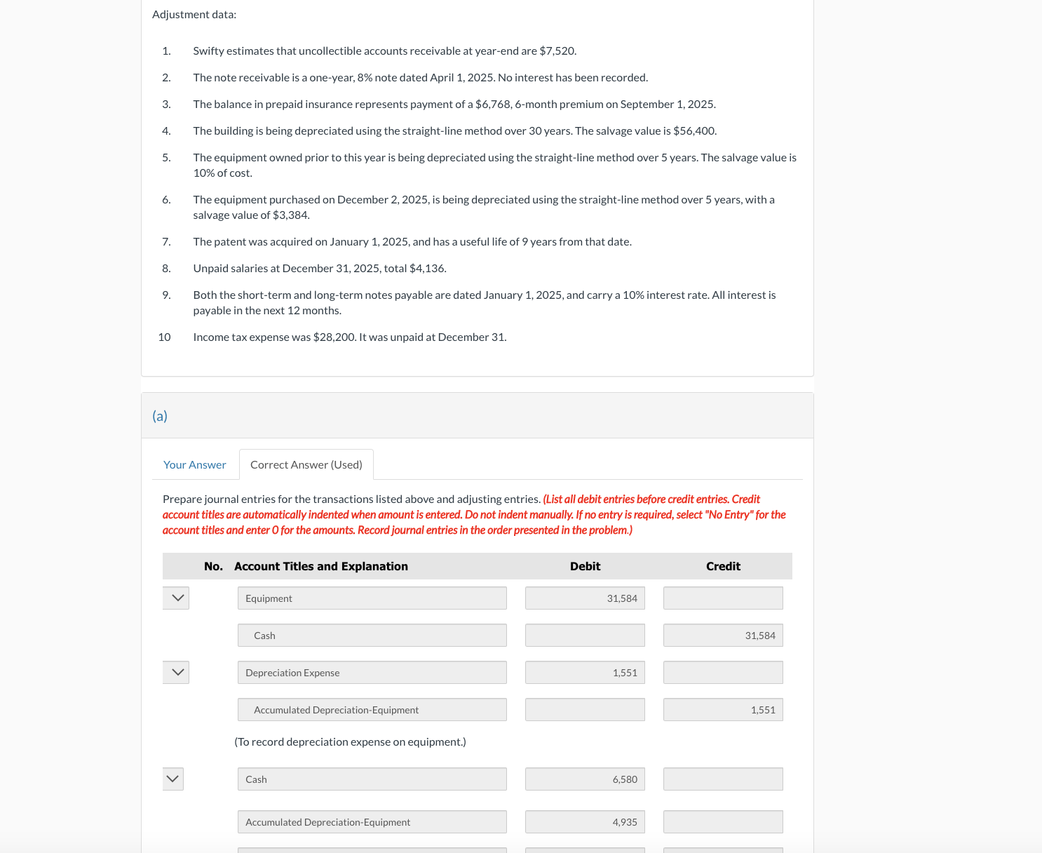 Solved Swifty Corporation S Unadjusted Trial Balance At Chegg