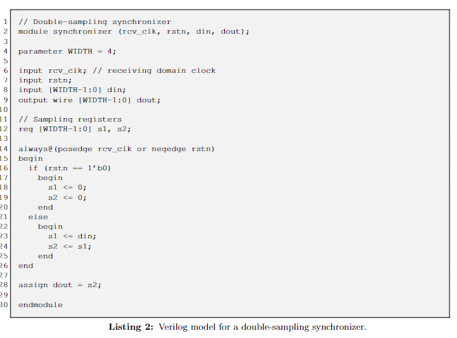 Design And Implement An Asynchronous Chegg