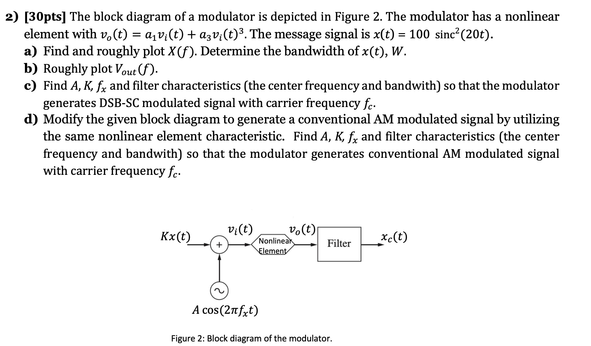 Solved Pts The Block Diagram Of A Modulator Is Chegg