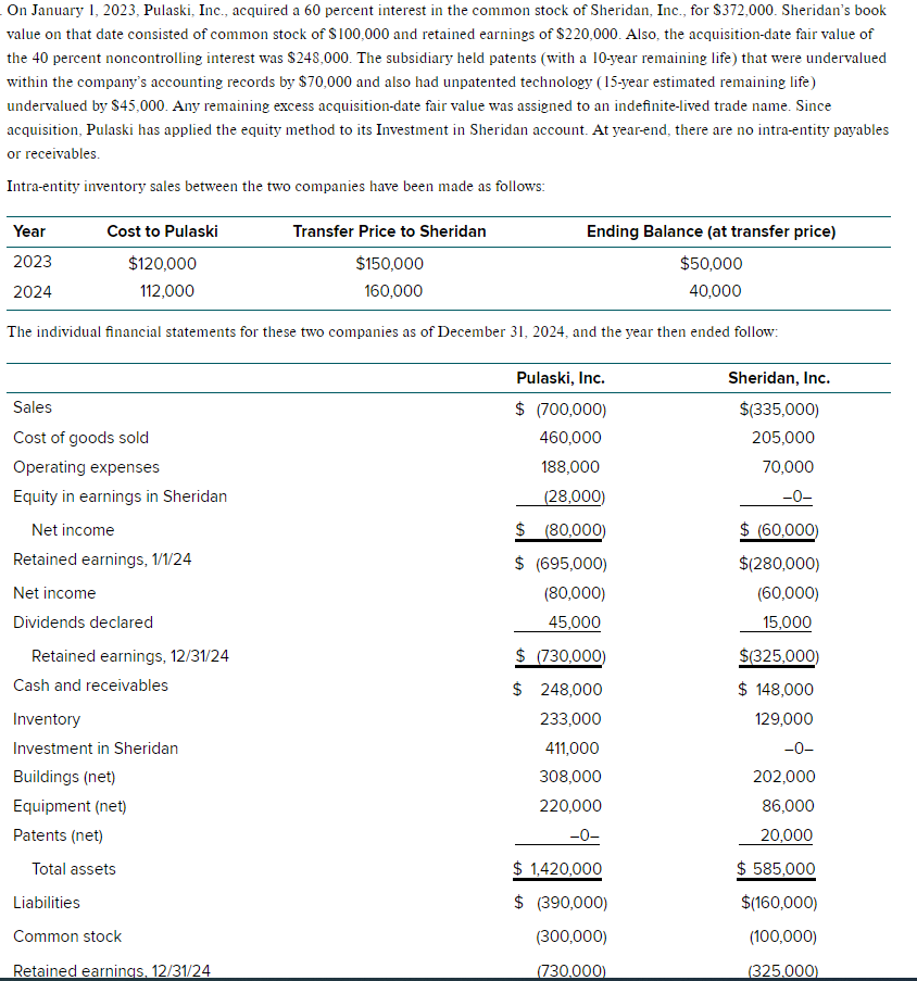 Solved On January Pulaski Inc Acquired A Chegg