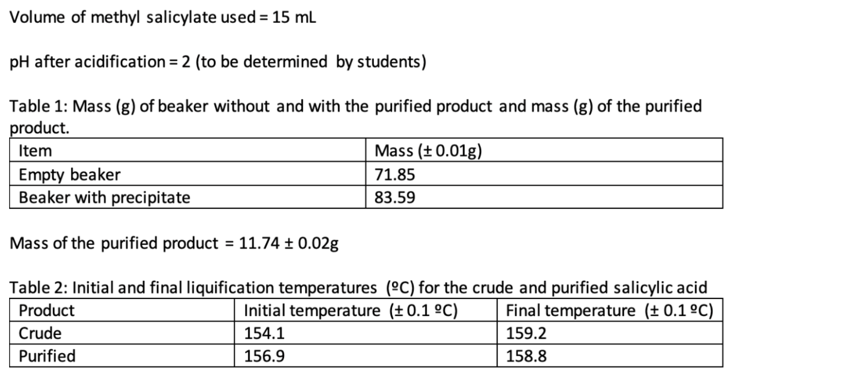 Solved 1 List Melting Point Of Your Crude Sample Purified Chegg