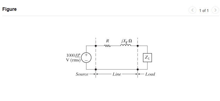 Solved The Load Impedance In Figure Absorbs Kw Chegg