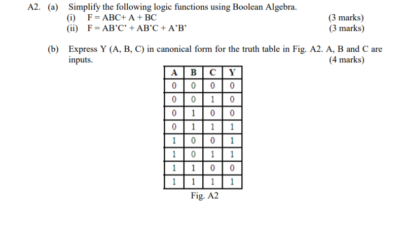 Solved A2 A Simplify The Following Logic Functions Using Chegg