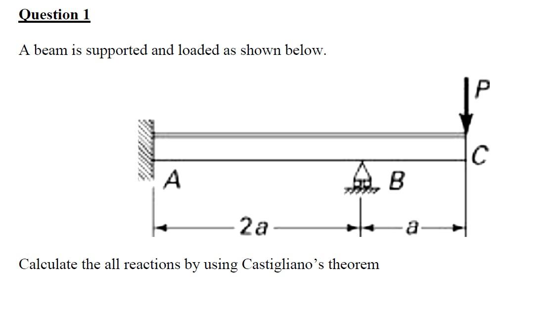 Solved Question 1 A Beam Is Supported And Loaded As Shown Chegg