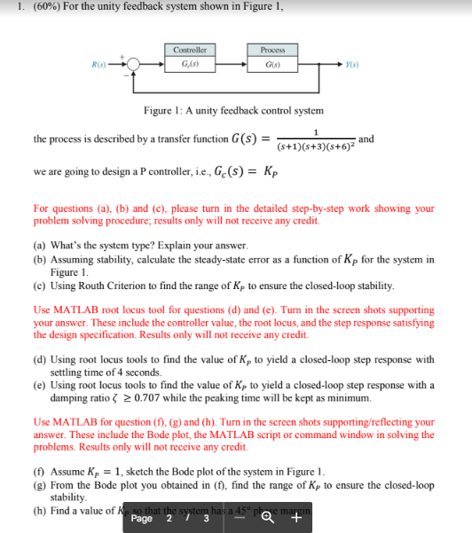 Solved For The Unity Feedback System Shown In Chegg